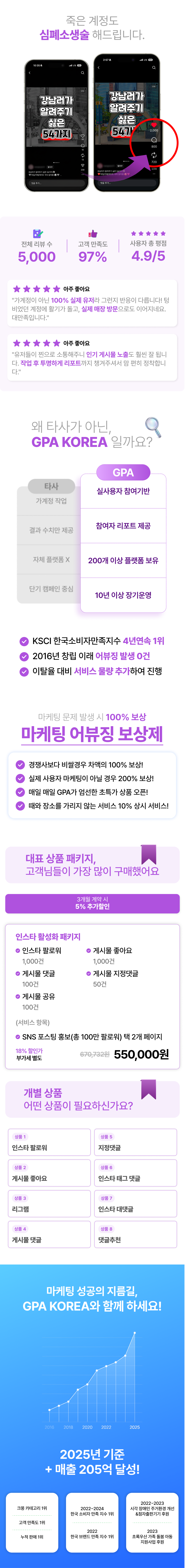 인스타 상위노출을 위한 팔로워 증가, 좋아요, 댓글 마케팅과 인기게시글 및 리그램 전략