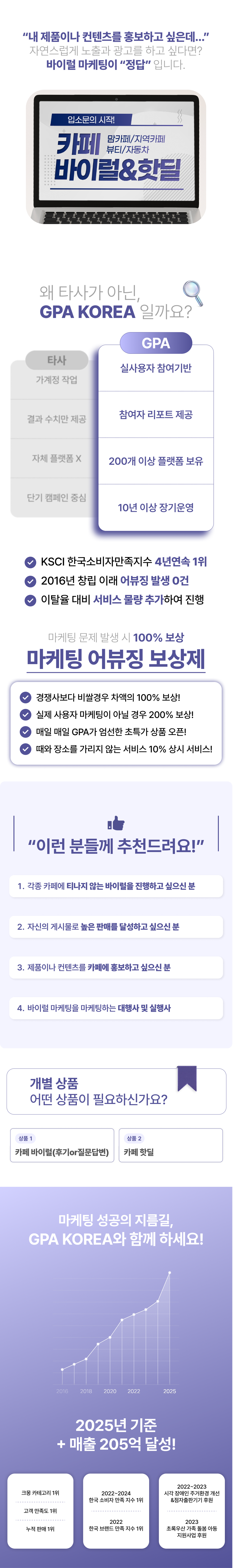 맘카페, 뽐뿌 핫딜, 네이버 카페 등 커뮤니티 바이럴과 카페 침투 마케팅으로 노출과 확산을 높이고 트래픽 유입과 구매 전환을 만드는 핫딜 마케팅 서비스.