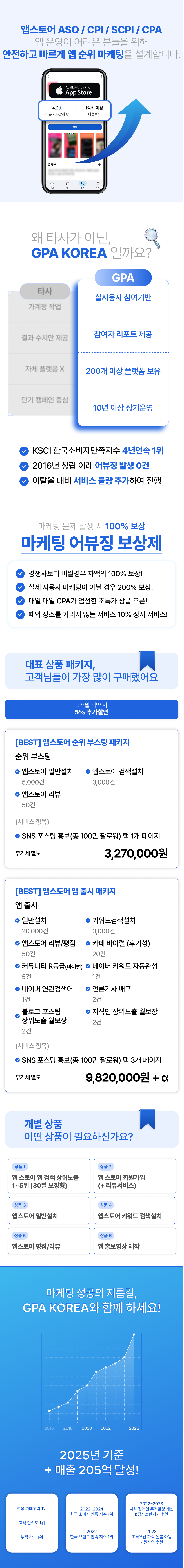 앱 스토어 상위노출을 위한 마케팅, 앱 다운로드, 앱 리뷰, ASO, 키워드검색설치, 일반설치