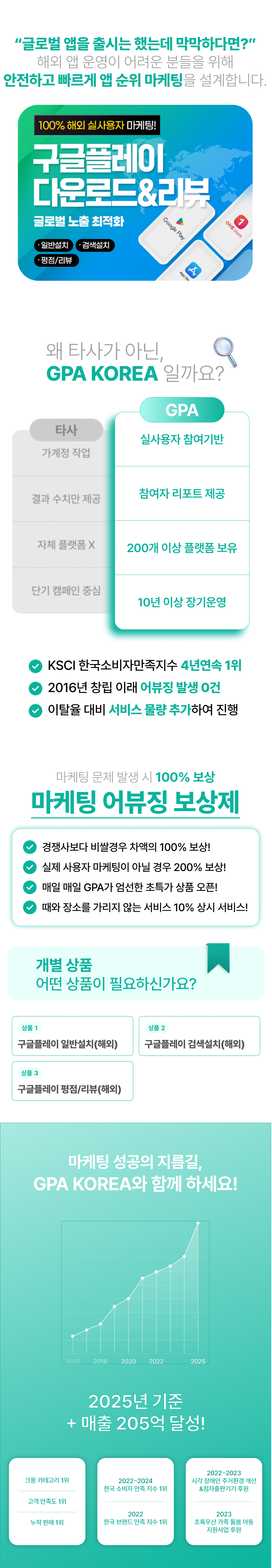 해외 실사용자 구글플레이 다운로드 리뷰, AOS 상위노출, 어플마케팅, 앱 상위노출